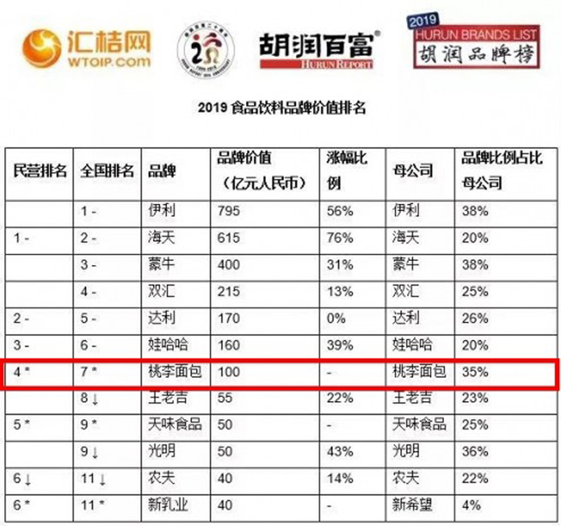 918������(�й���)���¹ٷ���վ