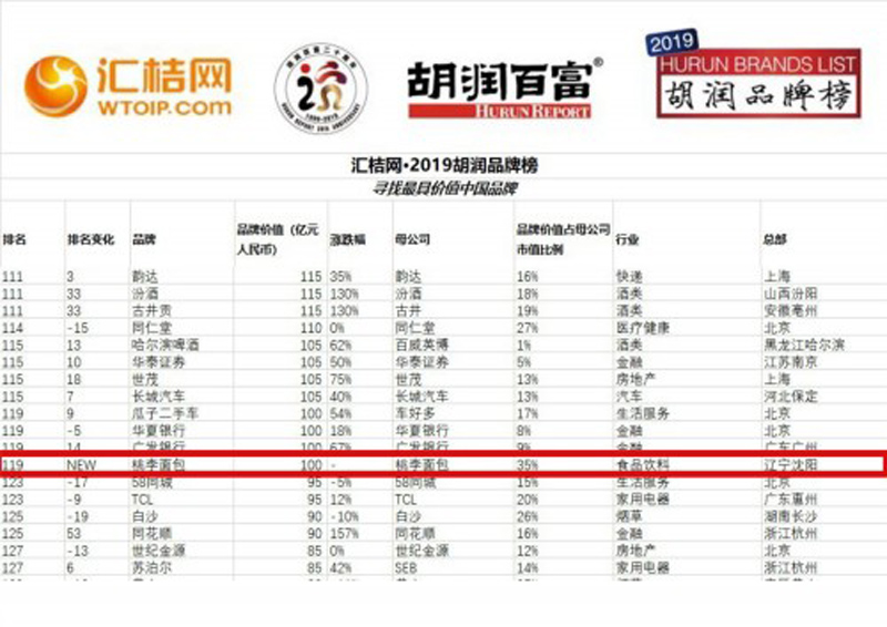 918������(�й���)���¹ٷ���վ